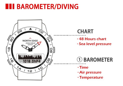 NORTH EDGE Herren-Taucheruhr Military Army Luxury aus Vollstahl – Smartwatch mit Kompass, Höhenmesser, Barometer, digitaler Uhr, wasserdicht bis 200m