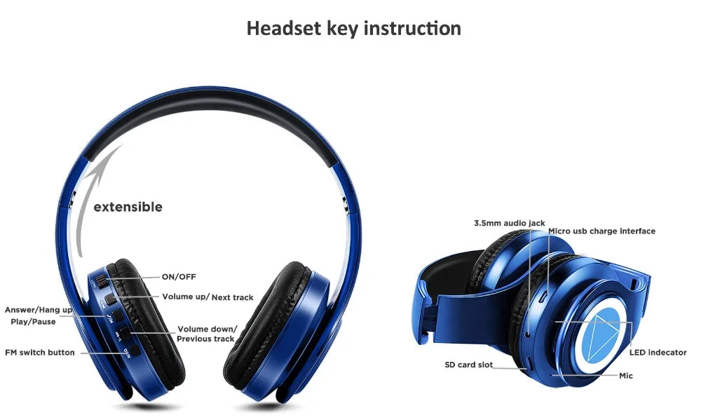 Miku Nakano Sanjiu Bluetooth 5.0 Over-Ear Anime Headphones – Wireless Stereo Gaming Headset with Deep Bass, Microphone & TF Card Support