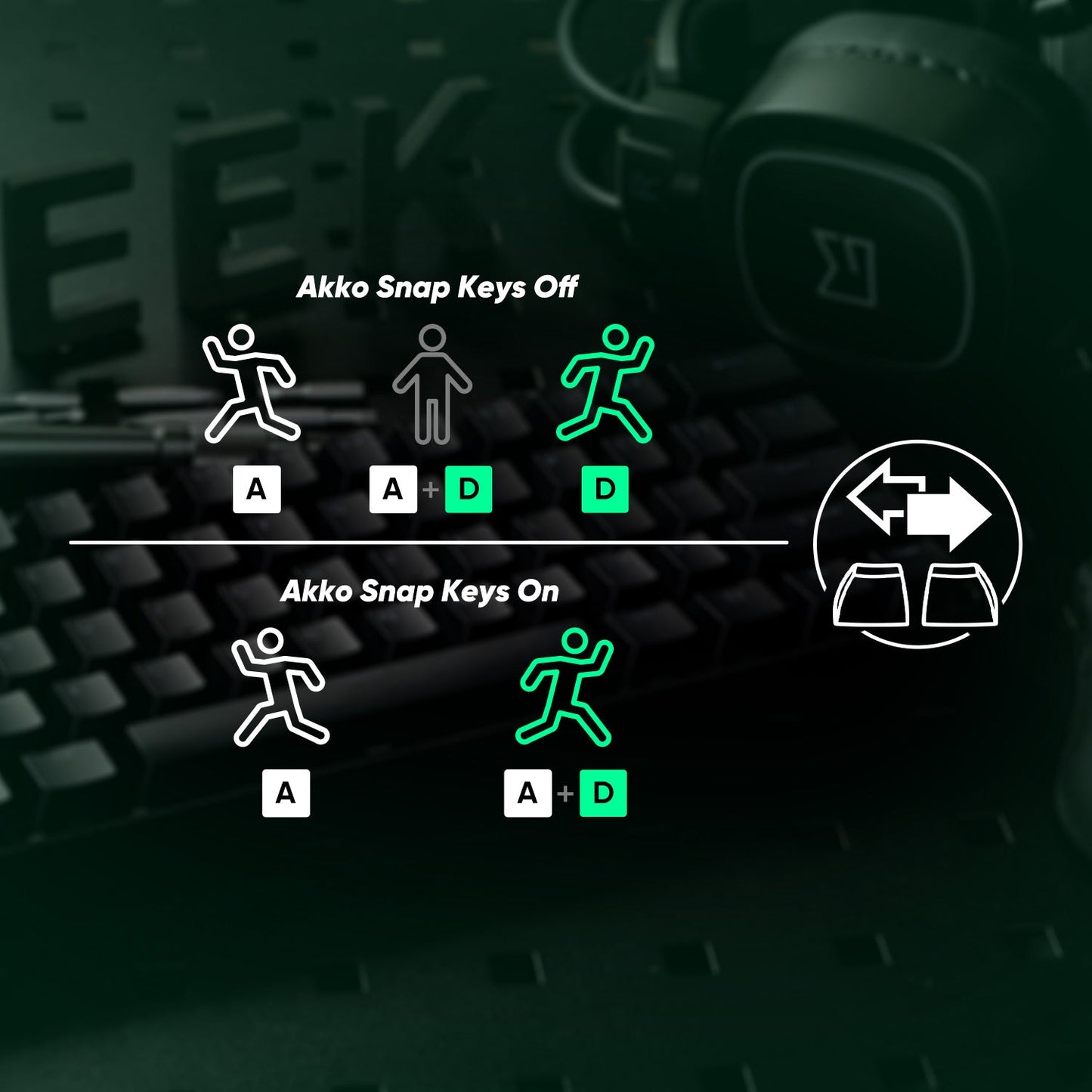 Akko MonsGeek FUN68 FUN60 PRO&MAX HE Magnetische Tastatur 60% 65% Gaming-Tastaturen Rapid Trigger 8K Custom Keyboard Gamer Esports