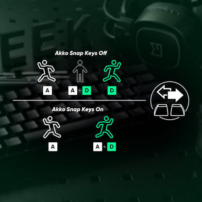 Akko MonsGeek FUN68 FUN60 PRO&MAX HE Magnetische Tastatur 60% 65% Gaming-Tastaturen Rapid Trigger 8K Custom Keyboard Gamer Esports
