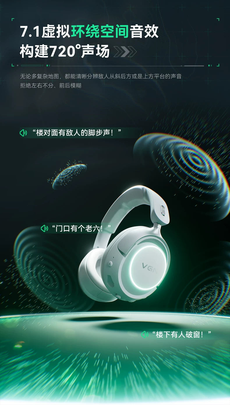 VGN Zhou Series Pro Max Over-Ear Gaming Headset, Delta Game Noise-Canceling, Four-Mode Wireless PC Bluetooth Headset
