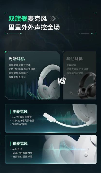 VGN Zhou Series Pro Max Over-Ear Gaming Headset, Delta Game Noise-Canceling, Four-Mode Wireless PC Bluetooth Headset
