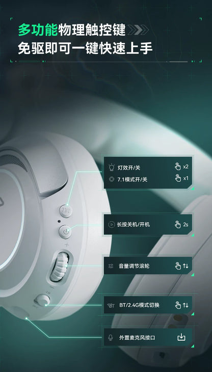 VGN Zhou Series Pro Max Over-Ear Gaming Headset, Delta Game Noise-Canceling, Four-Mode Wireless PC Bluetooth Headset