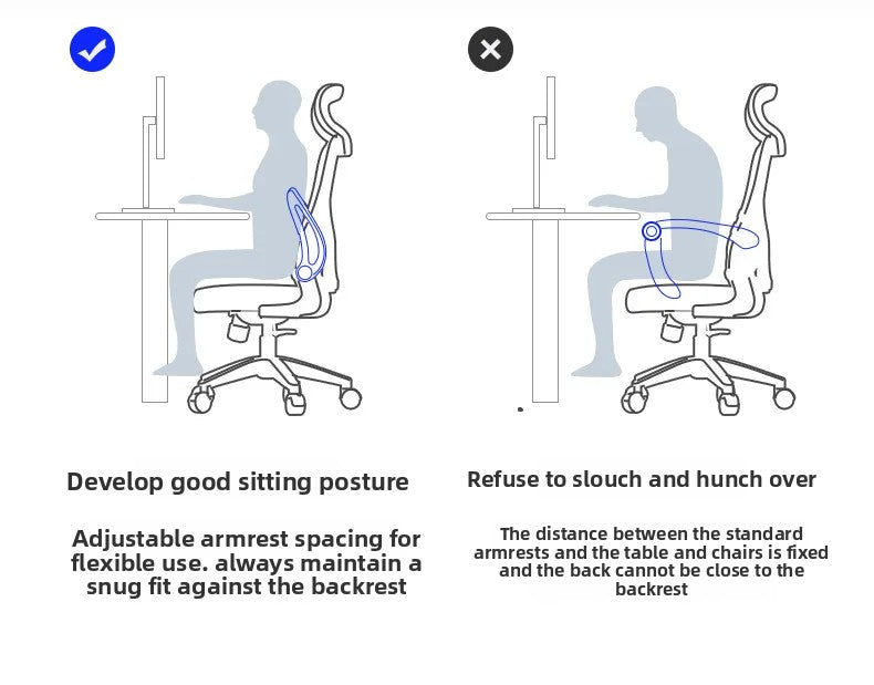 Ergonomic Office Chair Adjustable Computer Desk Chair with Lumbar Support, Mesh Executive Swivel Office Chair for Work, Study & Gaming