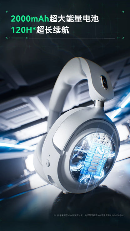 VGN Zhou Series Pro Max Over-Ear Gaming Headset, Delta Game Noise-Canceling, Four-Mode Wireless PC Bluetooth Headset