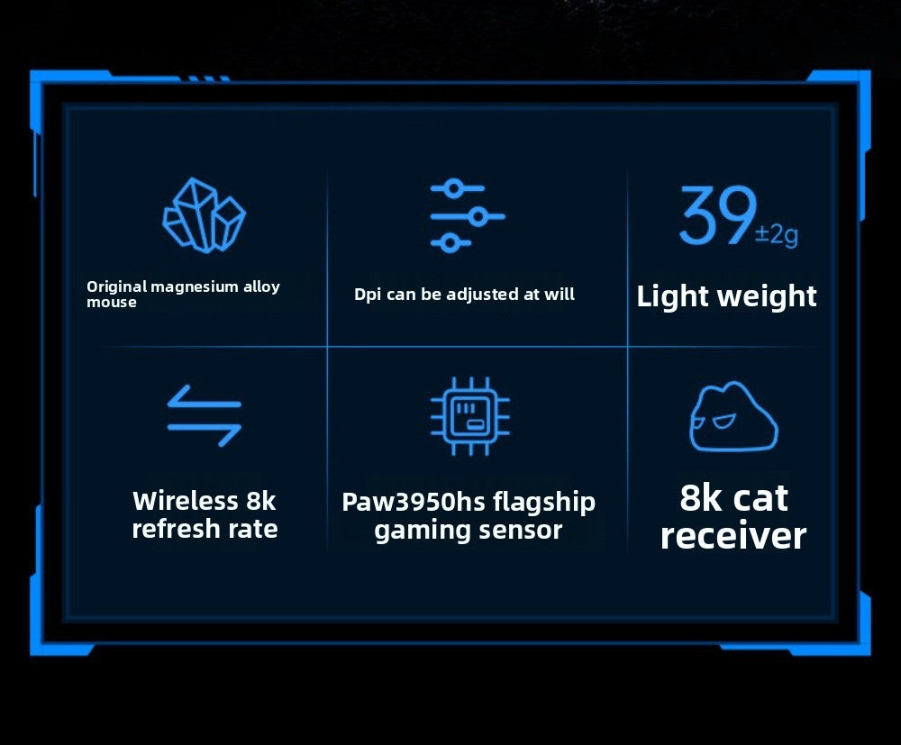 WLMOUSE Beast X Pro Ελαφρύ ασύρματο gaming mouse e-sports από κράμα μαγνησίου 750IPS 8K PAW3950HS 30000DPI χωρίς οπίσθιο φωτισμό