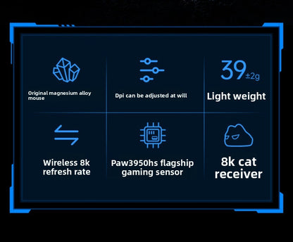 WLMOUSE Beast X Pro Ελαφρύ ασύρματο gaming mouse e-sports από κράμα μαγνησίου 750IPS 8K PAW3950HS 30000DPI χωρίς οπίσθιο φωτισμό
