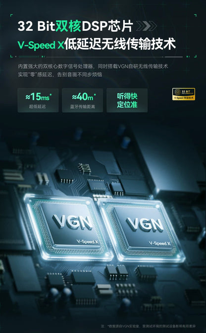 VGN Zhou Series Pro Max Over-Ear Gaming Headset, Delta Game Noise-Canceling, Four-Mode Wireless PC Bluetooth Headset