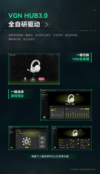 VGN Zhou Series Pro Max Over-Ear Gaming Headset, Delta Game Noise-Canceling, Four-Mode Wireless PC Bluetooth Headset