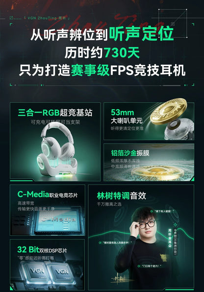 VGN Zhou Series Pro Max Over-Ear Gaming Headset, Delta Game Noise-Canceling, Four-Mode Wireless PC Bluetooth Headset