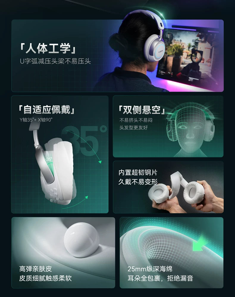 VGN Zhou Series Pro Max Over-Ear Gaming Headset, Delta Game Noise-Canceling, Four-Mode Wireless PC Bluetooth Headset