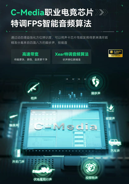 VGN Zhou Series Pro Max Over-Ear Gaming Headset, Delta Game Noise-Canceling, Four-Mode Wireless PC Bluetooth Headset