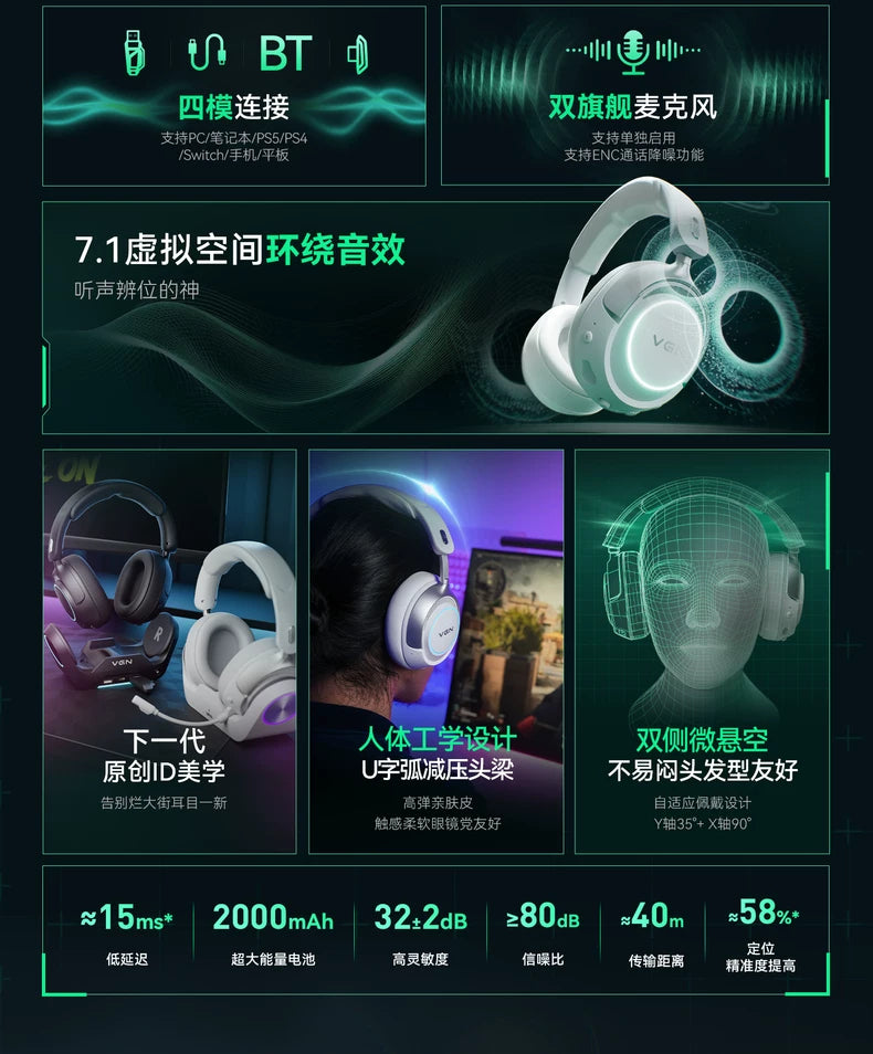 VGN Zhou Series Pro Max Over-Ear Gaming Headset, Delta Game Noise-Canceling, Four-Mode Wireless PC Bluetooth Headset
