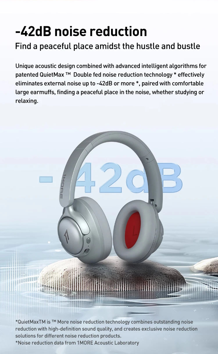 1MORE SonoFlow S Wireless Bluetooth Noise Cancelling Headphones 42dB ANC Hi-Res Audio 90H Battery Life Over-Ear Headset