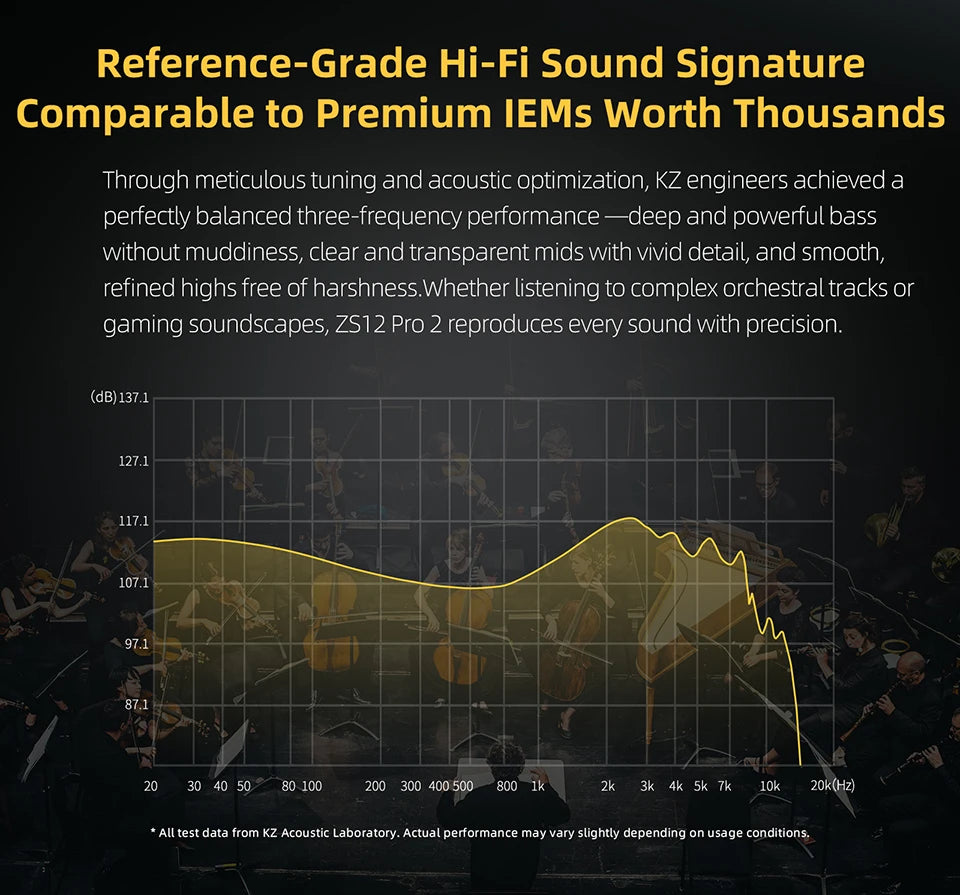 Auriculares intraaurales híbridos KZ ZS12 PRO 2 – Auriculares gaming con cable, graves HiFi y drivers superlineales
