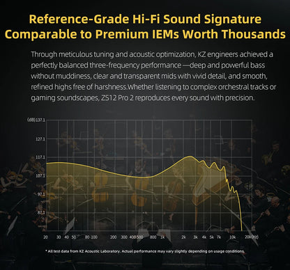 Auriculares intraaurales híbridos KZ ZS12 PRO 2 – Auriculares gaming con cable, graves HiFi y drivers superlineales