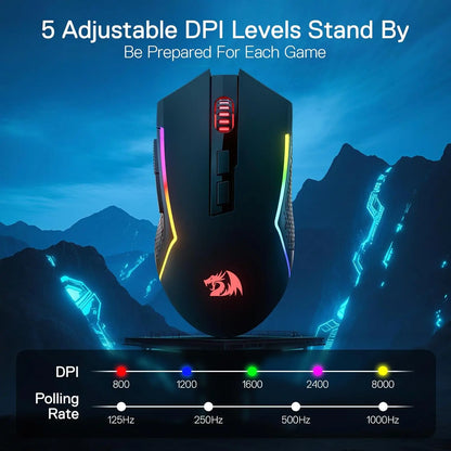 Redragon M693 Wireless Gaming Mouse 12800 DPI, 7 Programmable Buttons, 3-Mode Bluetooth & 2.4G Gaming Mouse