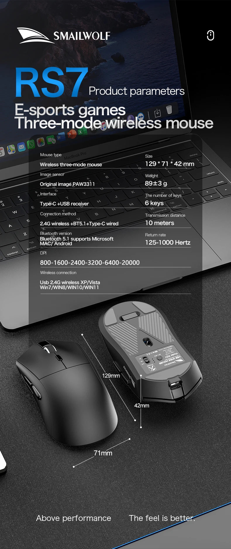 SMAILWOLF RS7 Bluetooth Wireless Gaming Mouse, PAW3311 Sensor, 20000 DPI Rechargeable Gaming Mouse with Macro Driver for PC, Laptop & Office