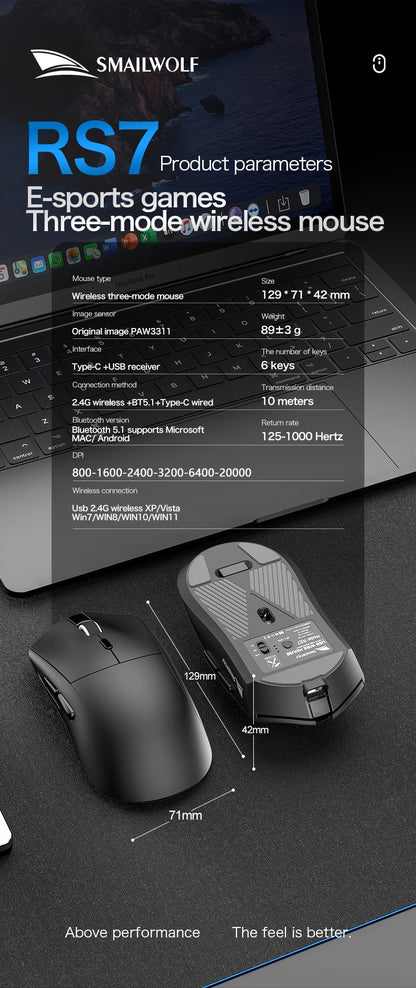 SMAILWOLF RS7 Bluetooth Wireless Gaming Mouse, PAW3311 Sensor, 20000 DPI Rechargeable Gaming Mouse with Macro Driver for PC, Laptop & Office