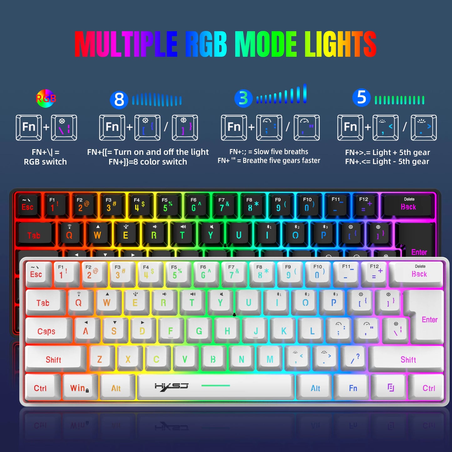 60% Wireless Gaming Keyboard, 61 Keys Triple Mode BT5.0/2.4G/USB-C Wireless Keyboard- RGB Backlit