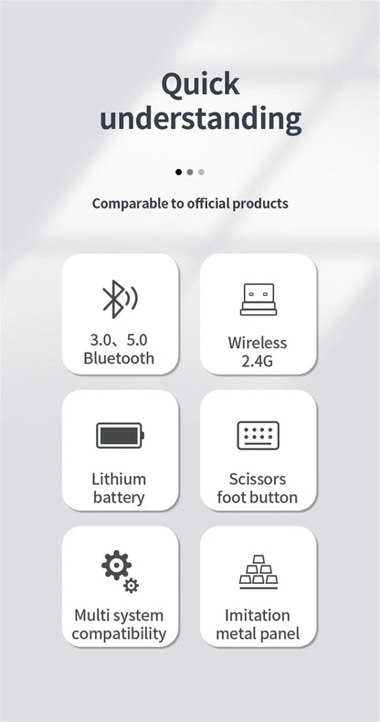 JOMAA Bluetooth&2.4G USB Keyboard and Mouse Set for Laptop Computer ipad Rechargeable Wireless Keyboard and Mouse Combo Slient
