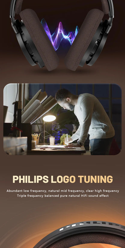 Philips SHP9500CY HiFi Open-Back Headphones Ultra-Comfortable Over-Ear Design  Crisp Clear Sound Lightweight & Durable Build