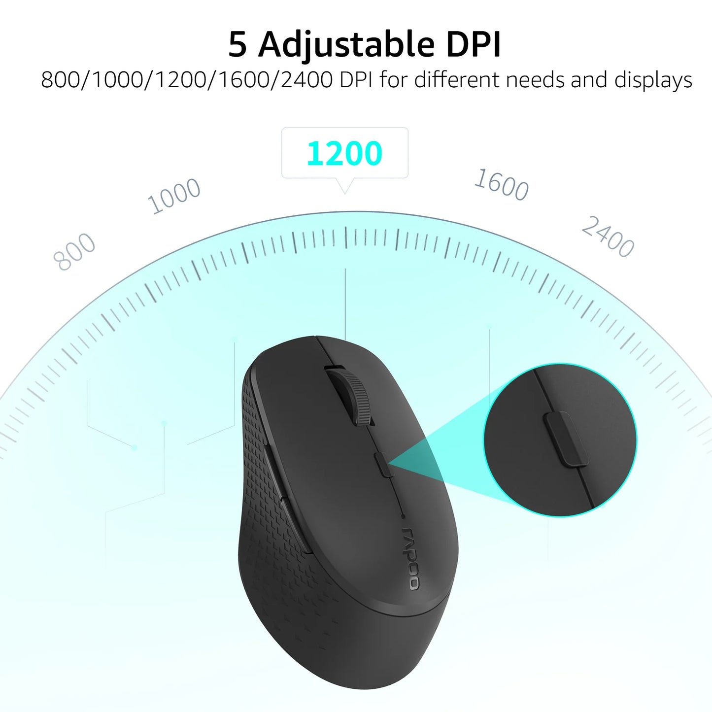 Rapoo M300G Multi-Mode 2.4G Wireless and Bluetooth 4.0/5.0 Wireless Mouse 2400DPI Ergonomic Silent Mouse for Computer PC Laptop