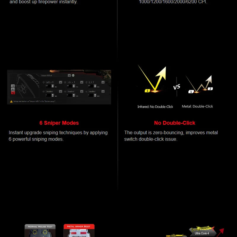 A4TECH A70 Bloody Light Strike Gaming Mouse, 6200 DPI Wired Gaming Mouse with 6 Sniper Modes, Optical Gaming Mouse for FPS & Esports