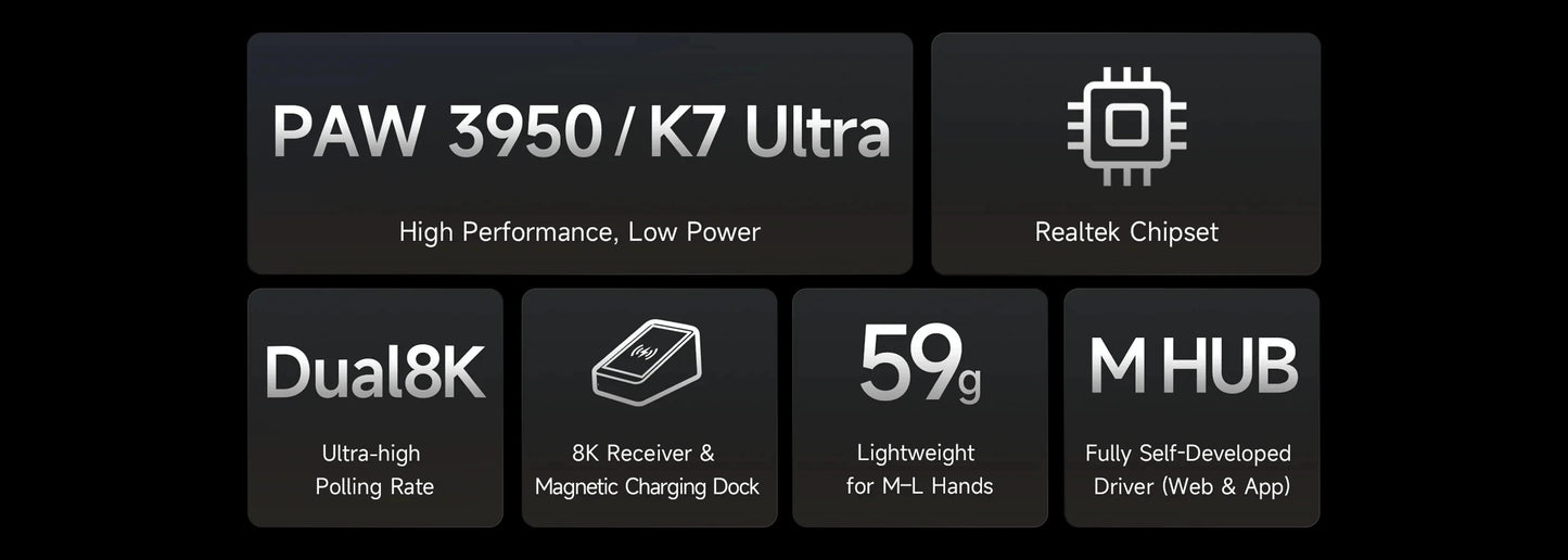 MCHOSE K7 Ultra Wireless Gaming Mouse with 8K Polling Rate, PAW3950 Sensor, Magnetic Charging Dock, 42,000 DPI Lightweight Esports Mouse