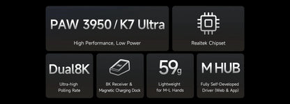 MCHOSE K7 Ultra Wireless Gaming Mouse with 8K Polling Rate, PAW3950 Sensor, Magnetic Charging Dock, 42,000 DPI Lightweight Esports Mouse