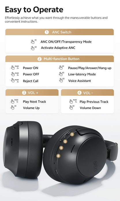 QCY H3S ANC Over-Ear Headphones Bluetooth 6.0 – Hi-Res LDAC Spatial Audio, -56dB Adaptive Noise Cancelling Wireless Headset