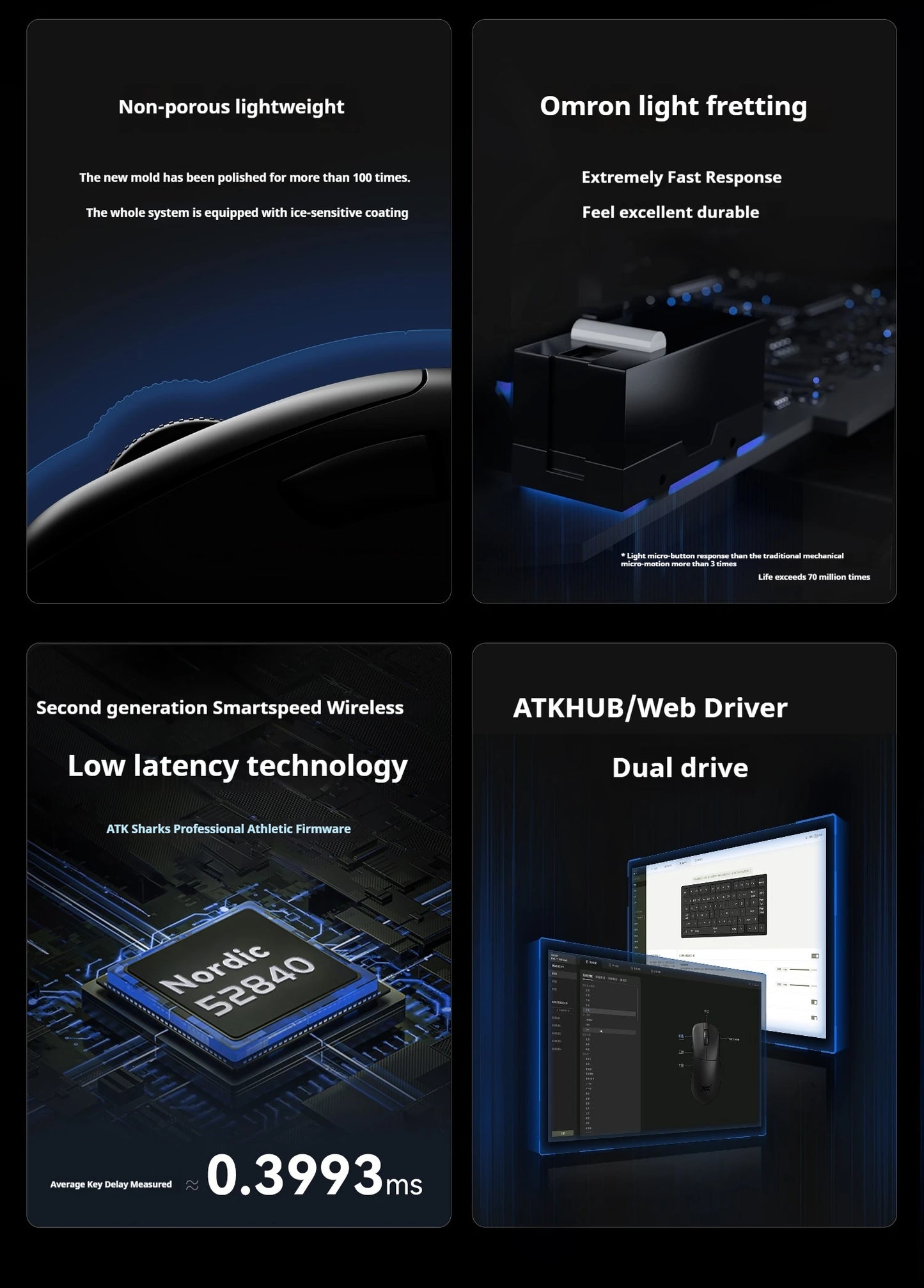ATK Z1 Pro Max Ultra Wireless Gaming Mouse PAW3950, 8K Polling Rate, 0.39ms Low Latency, 30,000 DPI Ergonomic Gaming Mouse