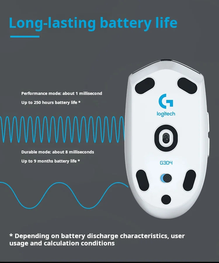 Logitech G304 Wireless Mouse LIGHTSPEED 12000 DPI Gaming Mouse 6-Button