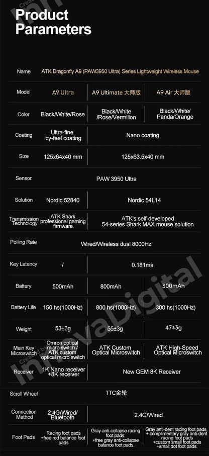 ATK Dragonfly A9 Ultimate безжична геймърска мишка A9 Air PAW3950, ултралека ергономична e-sports мишка за FPS геймъри, CSGO A9 Ultra