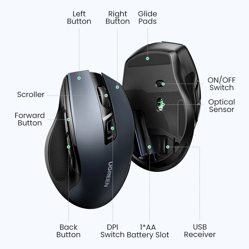 UGREEN Wireless Mouse Bluetooth 5.0 & 2.4G Ergonomic Mouse, 4000 DPI Silent Wireless Mouse with 6 Buttons for Laptop, MacBook, PC & Tablet