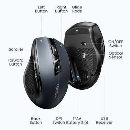 UGREEN Wireless Mouse Bluetooth 5.0 & 2.4G Ergonomic Mouse, 4000 DPI Silent Wireless Mouse with 6 Buttons for Laptop, MacBook, PC & Tablet