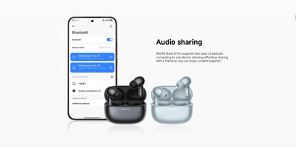 New Xiaomi Redmi Buds 8 Pro Wireless Bluetooth 5.4 Earbuds – 55dB Active Noise Cancelling TWS Earphones with AI Clear Call, 3-Mic System, Hi-Res Audio LDAC, Global Version