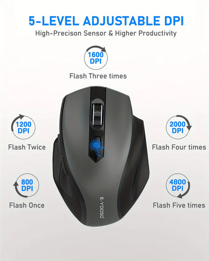 E-YOOSO 2.4G Wireless Ergonomic Mouse, 4800 DPI Optical Wireless Mouse with USB Receiver, Portable Computer Mouse for PC, Laptop & Office