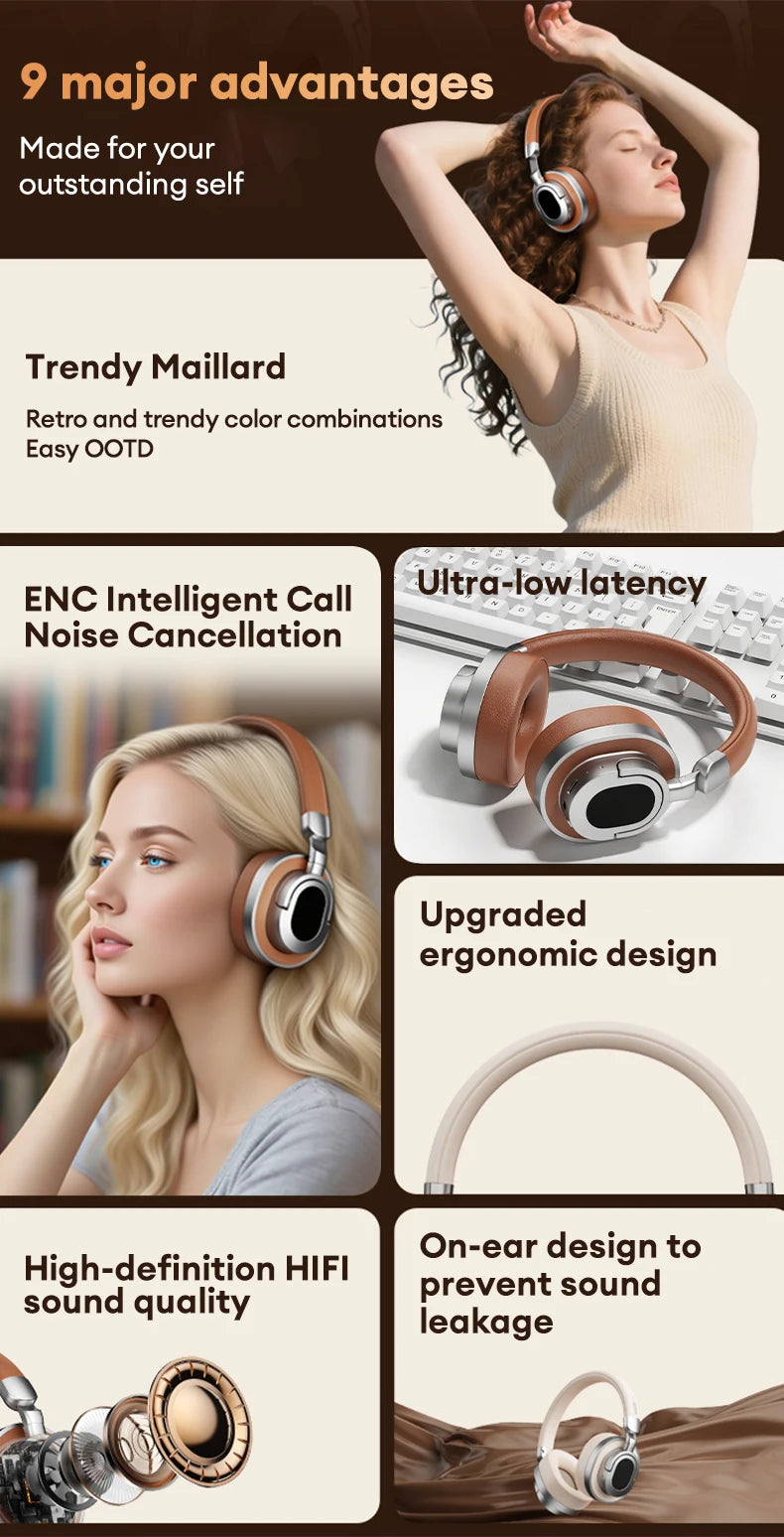 Lenovo LE602 Auriculares circumaurales Bluetooth 6.0 – Auriculares gaming HiFi estéreo ANC inalámbricos y con cable con micrófono ENC HD