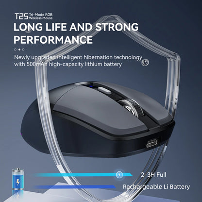 Tri-Mode Wireless Mouse with Dual USB & Type-C Receivers, Bluetooth 5.1 Rechargeable Silent RGB Mouse for Laptop, PC, Mac, Android & iOS
