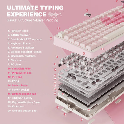YUNZII B75 PRO Pink Mechanical Gaming Keyboard, Bluetooth/Wire/Wireless 75 Knob RGB Keyboard, Gasket Hot-Swap Custom Creamy Keeb