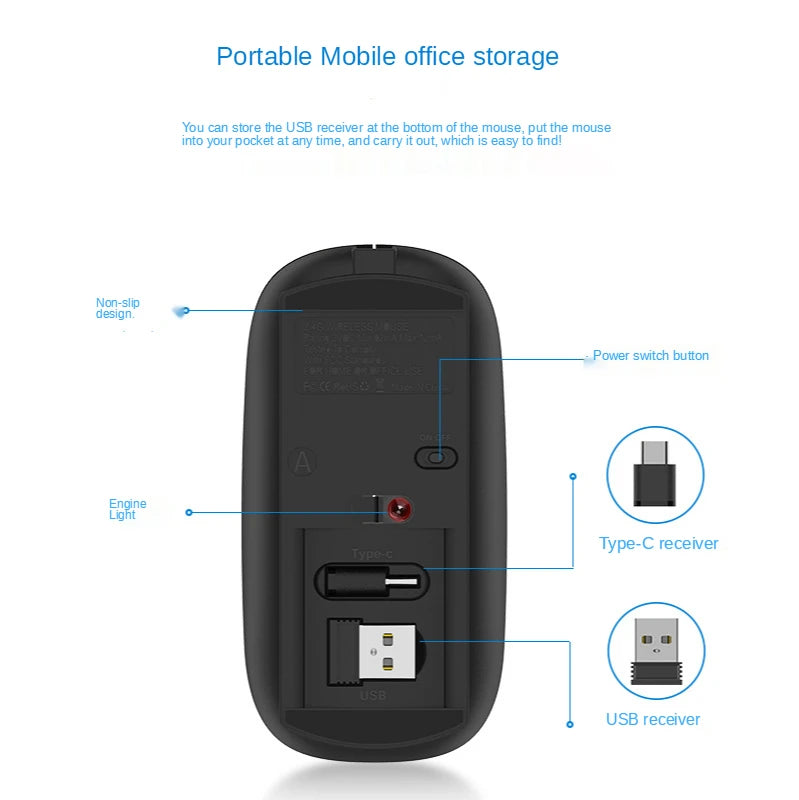 Rechargeable Type-C Wireless Mouse with USB Dual Receiver, Silent Ergonomic Wireless Mouse, Adjustable 1600 DPI Computer Mouse for Laptop & PC