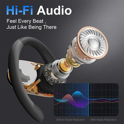 UYUXIO AI Translation Earbuds Real Time Translator Headphones, 144 Languages Smart Bluetooth Translator Earphones for Business