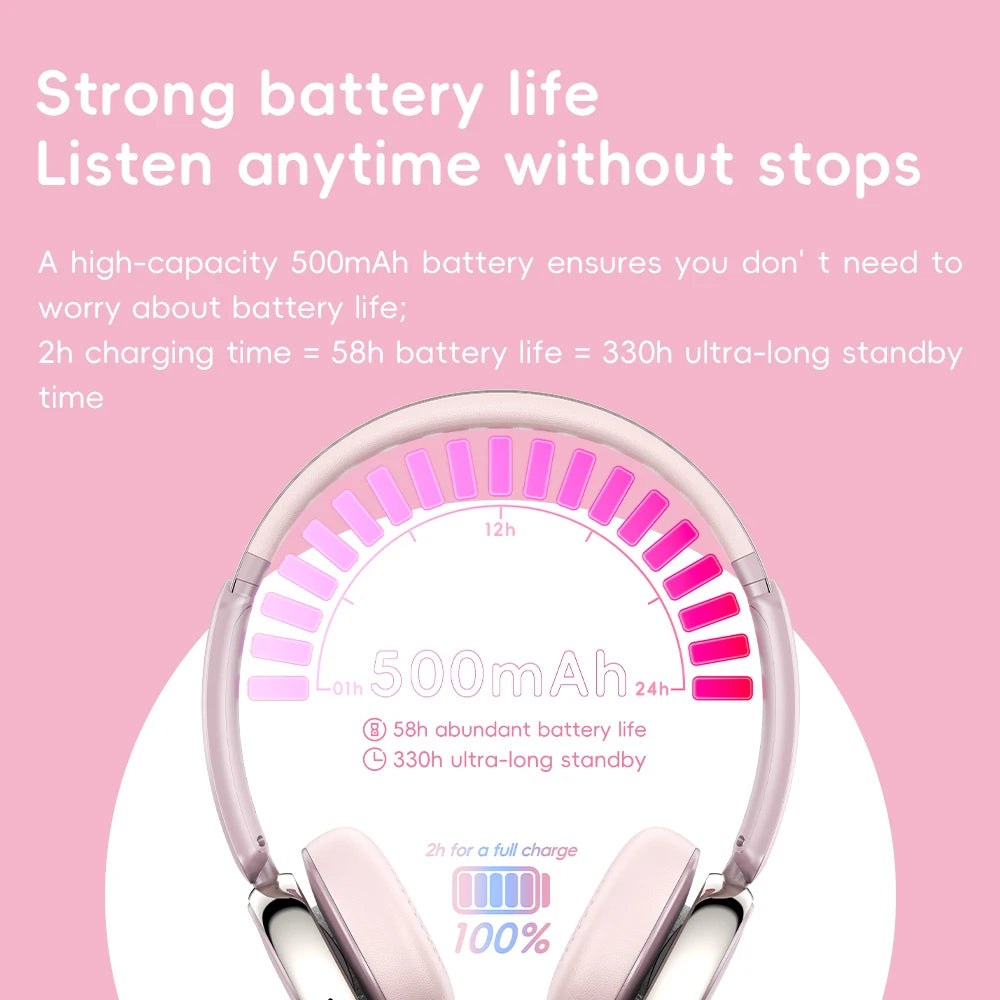 FiiO ANYTIME Bluetooth 5.4 Wireless Headphones with Noise Cancelling, Hi-Res Audio Over-Ear Bluetooth Headphones with Mic, Premium Wireless Earphones