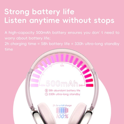 FiiO ANYTIME Bluetooth 5.4 Wireless Headphones with Noise Cancelling, Hi-Res Audio Over-Ear Bluetooth Headphones with Mic, Premium Wireless Earphones