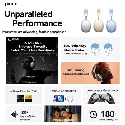 Picun F8MAX ANC Wireless Headphones 59dB Noise Cancelling Bluetooth 6.0 Over Ear Headset with Spatial Audio, 180H Battery Life & HiFi Sound