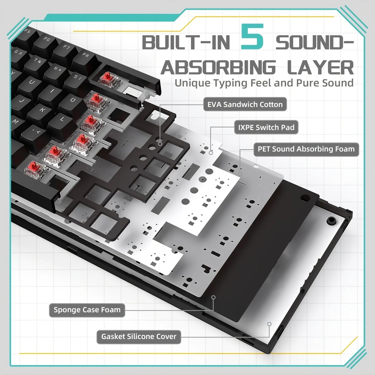 AJAZZ AK820 Mechanical Keyboard Hot-Swappable 82-Key Wired Keyboard with Rotary Volume Knob for Office, Gaming & Home
