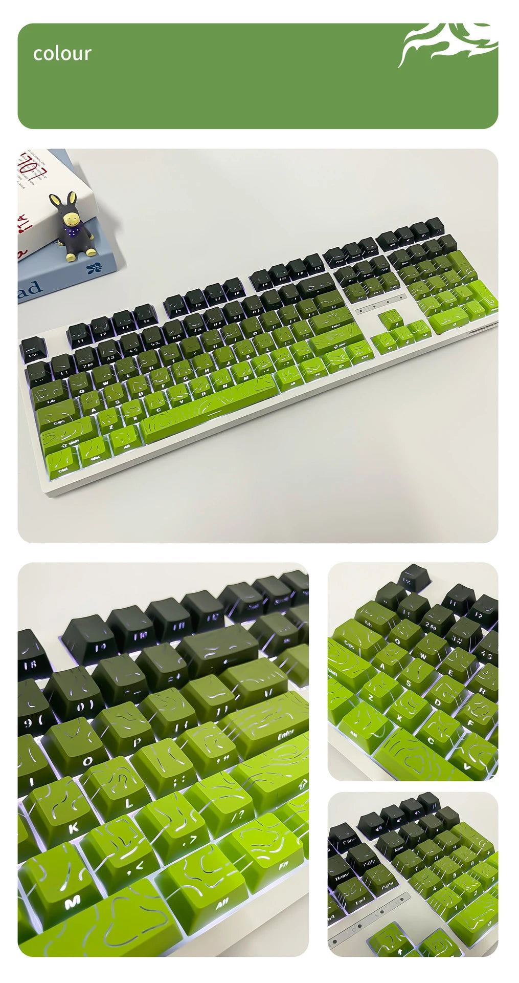 Topographic 4.0 Side Printed Keycaps Cherry Profile Double Shot PBT Keycaps for MX Switch Mechanical Keyboard with ISO Enter Shine Through Keycaps