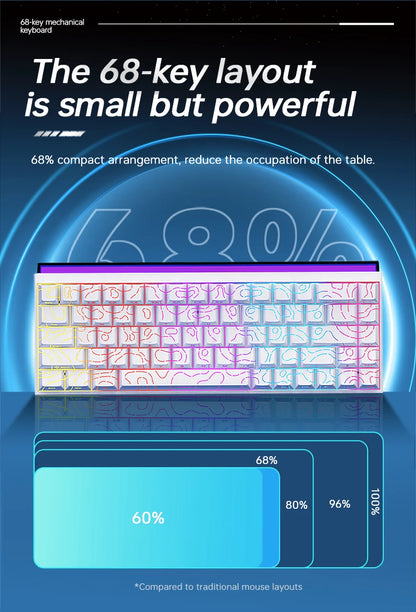 AJAZZ Mini 65% Gaming Mechanical Keyboard, 68 Keys with Red Switches, Compact Wired Office Keyboard, Stunning Lighting Effects, Self-Service Plug and Play, Supports Multiple Systems, Suitable for Gaming Mechanical Backlit Key