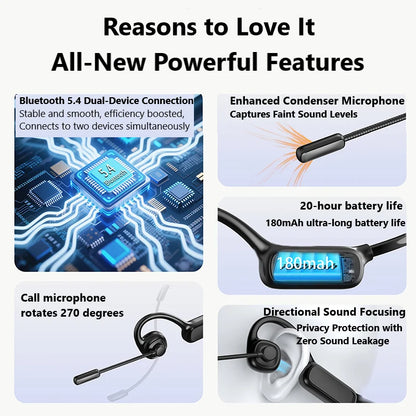 Open-Ear Bluetooth Headset with Noise-Reducing Boom Microphone, Wireless Office Headset for Call Center, Truck Drivers, Remote Work & Business Calls
